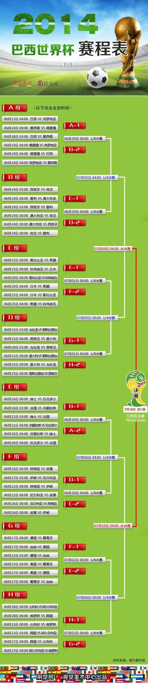 世界杯投注成功经验：老手传授实用技巧