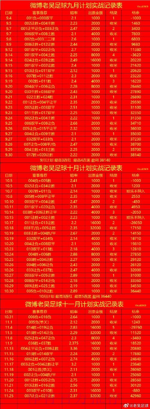 世界杯滚球实时入口地址