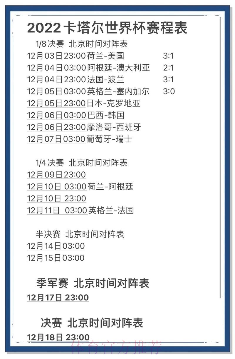 全面解析世界杯预测排行趋势